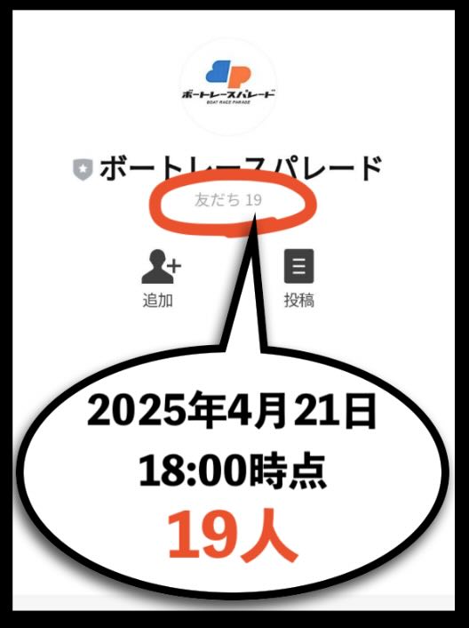 ボートレースパレードの会員数
